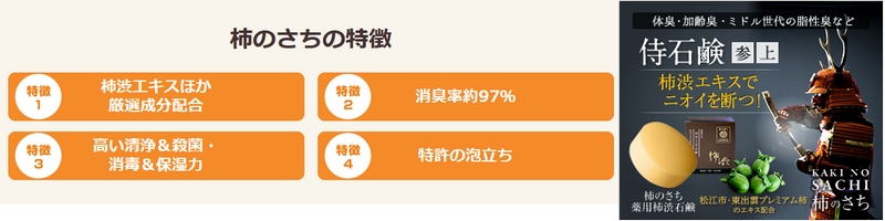 �`�̂������T�C�g